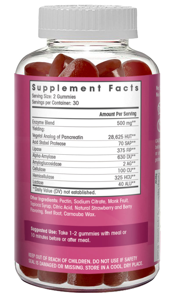 Digestive Enzyme Gummies Flamingo Supplements LLC