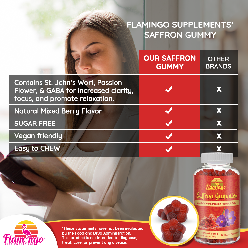 Buy Saffron Gummies Flamingo Supplements LLC