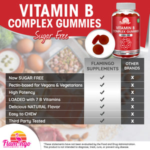 Vitamin B Complex Gummies Now Sugar Free -  60 Count