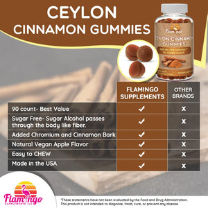 Cinnamon Gummies - 90 Count