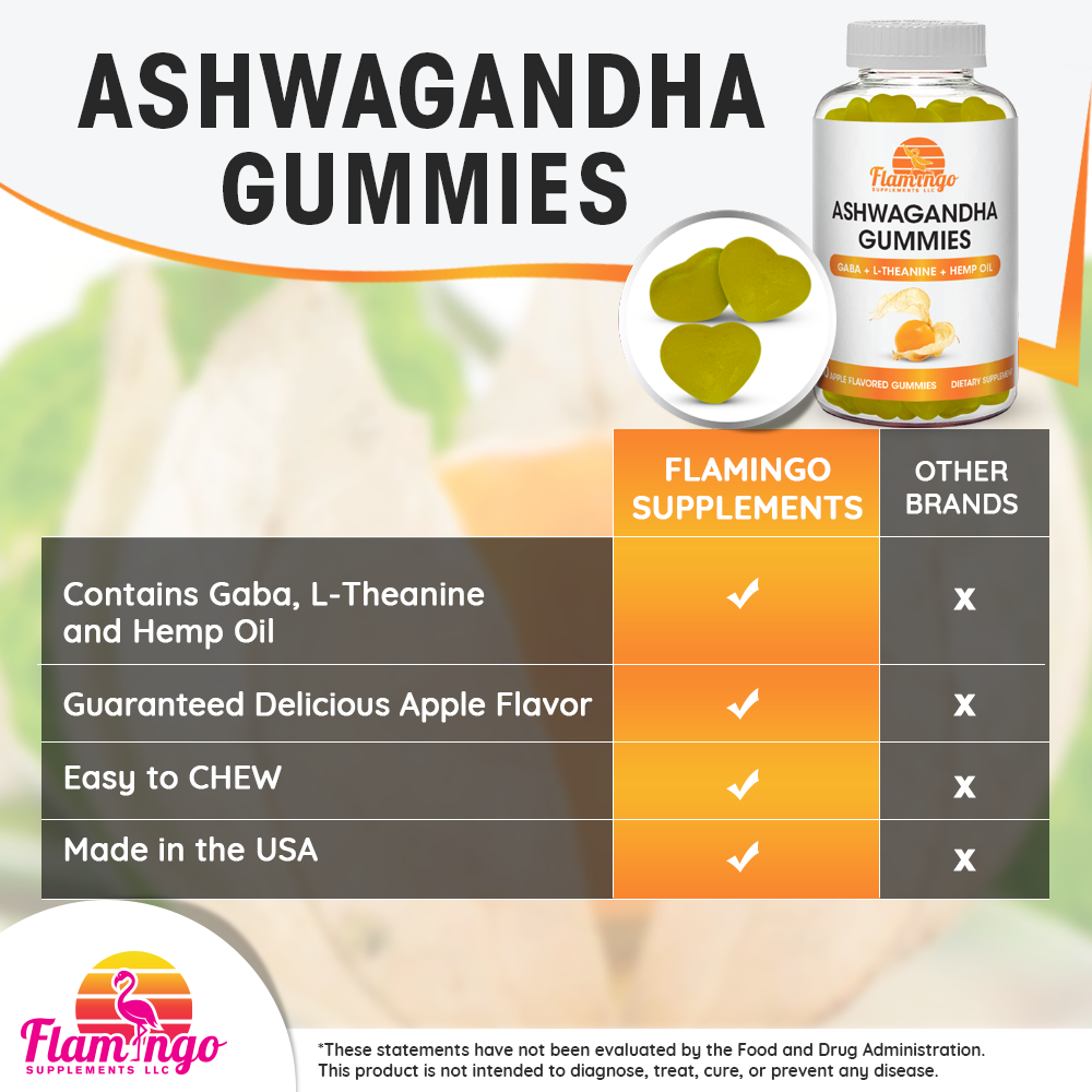 Ashwagandha Gummies Benefits