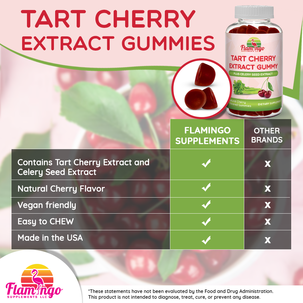 Tart Cherry Extract Gummies Benefits