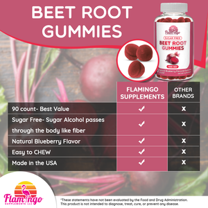 Beet Root Gummies - 90 Count