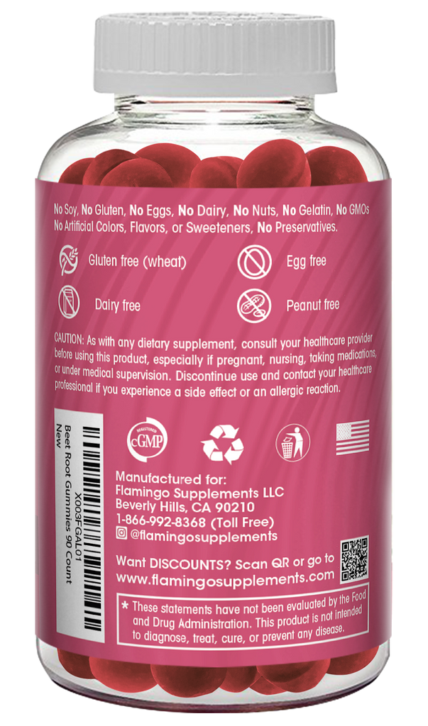Beet Root Gummies Flamingo Supplements LLC
