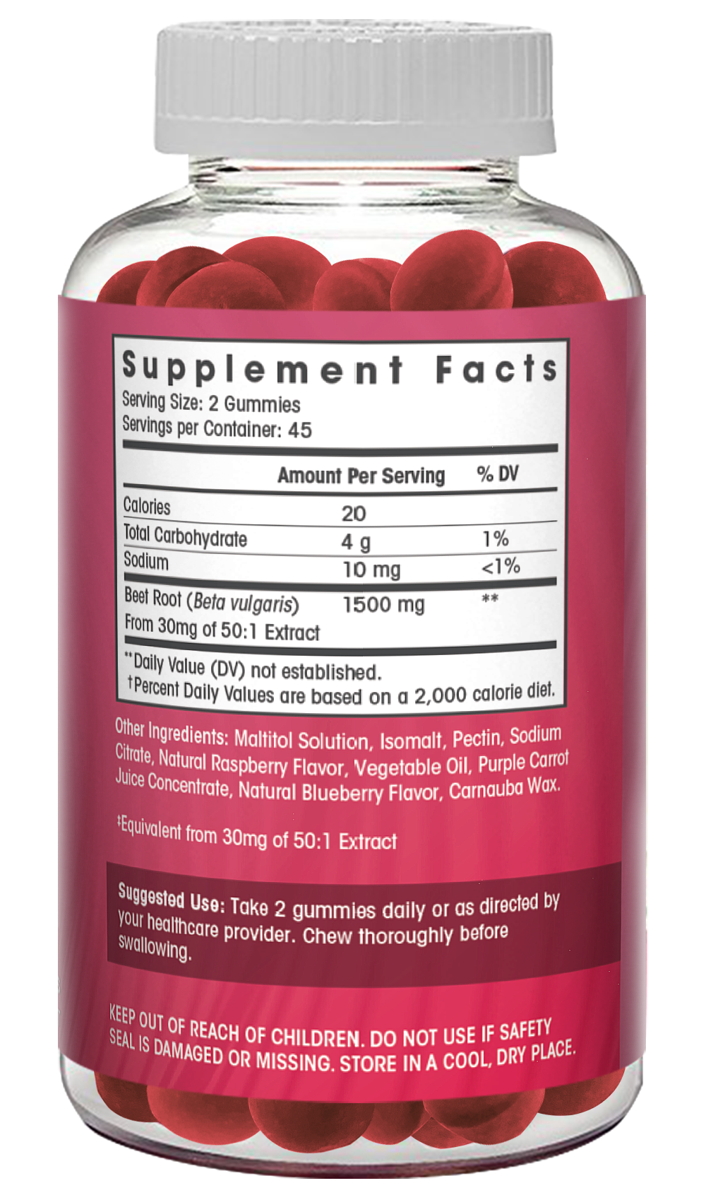 Beet Root Gummies Flamingo Supplements LLC