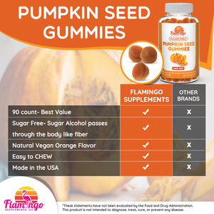 Sugar Free Pumpkin Seed Oil Gummy - 90 Count