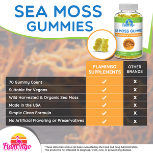 Sea Moss Gummies Benefits