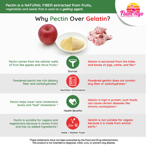 Pectin vs. Gelatin